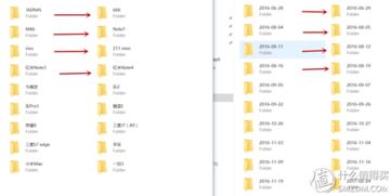 省小錢辦大事 用群暉DS216j搭建個(gè)人數(shù)據(jù)中心，靠譜之選？